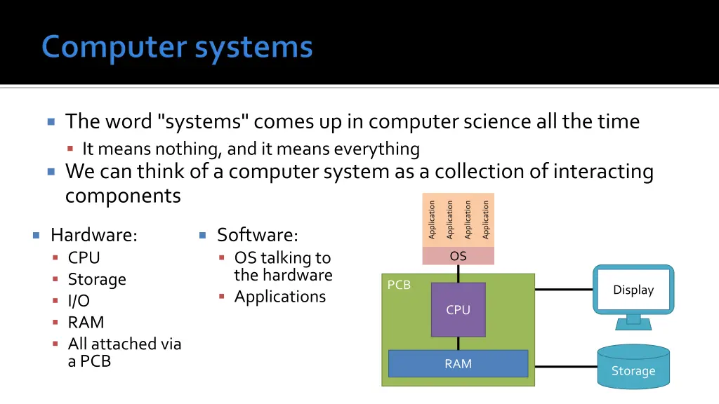 the word systems comes up in computer science