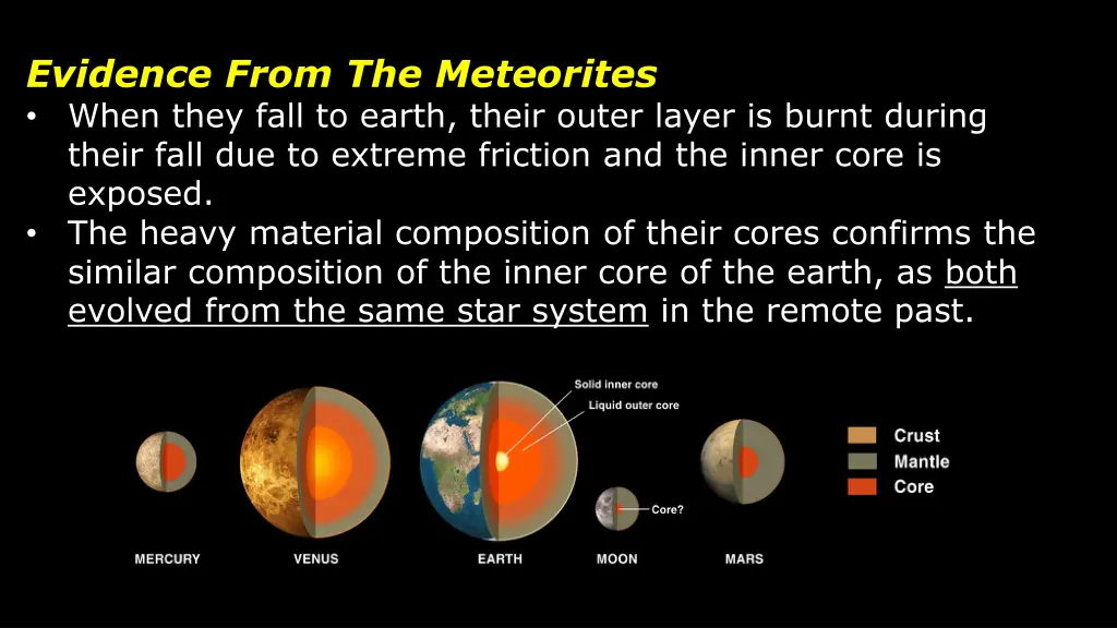 evidence from the meteorites when they fall
