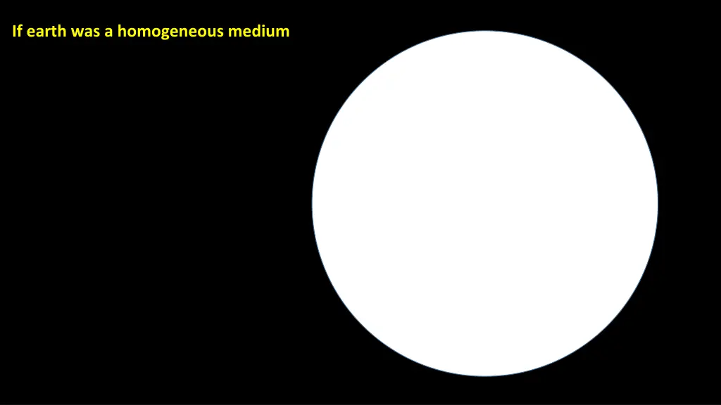 if earth was a homogeneous medium