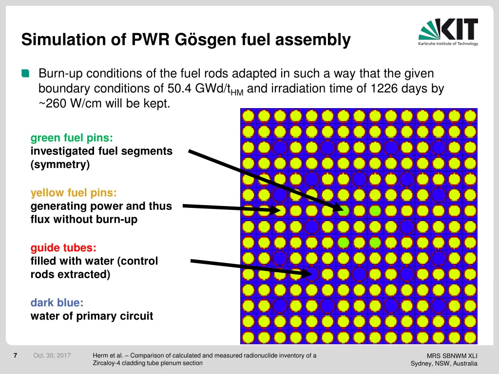 simulation of pwr g sgen fuel assembly