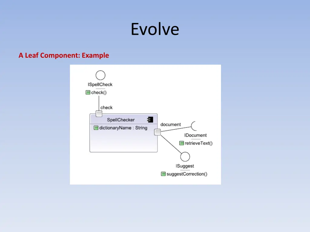 evolve 4