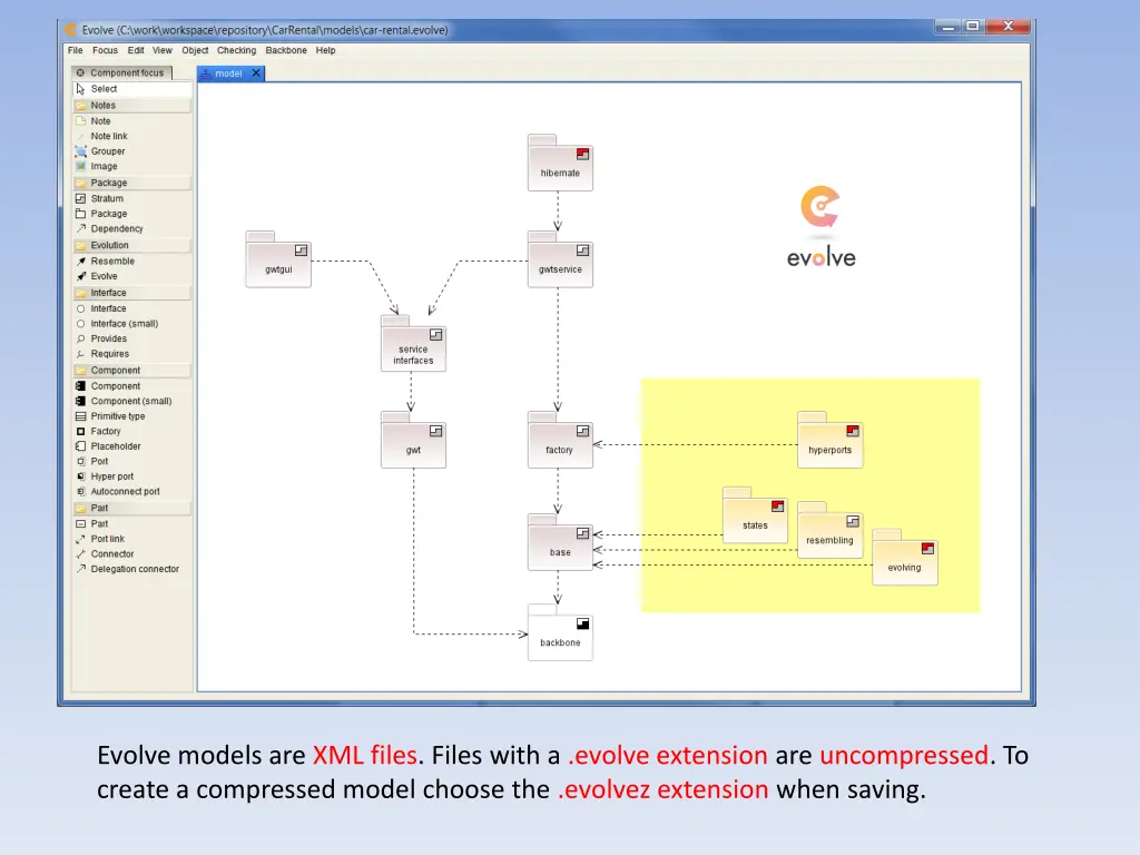 evolve models are xml files files with a evolve