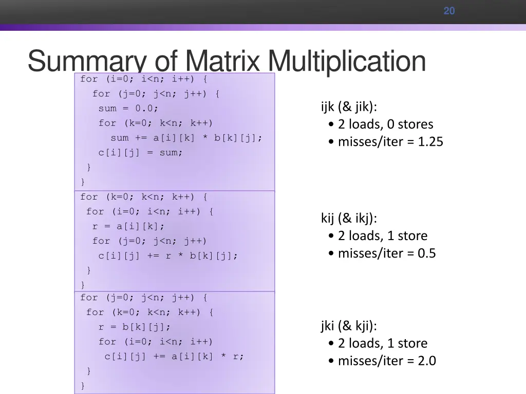 slide19