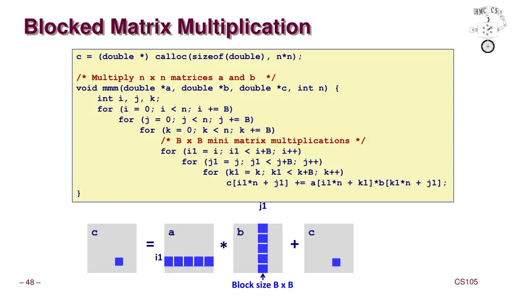blocked matrix multiplication