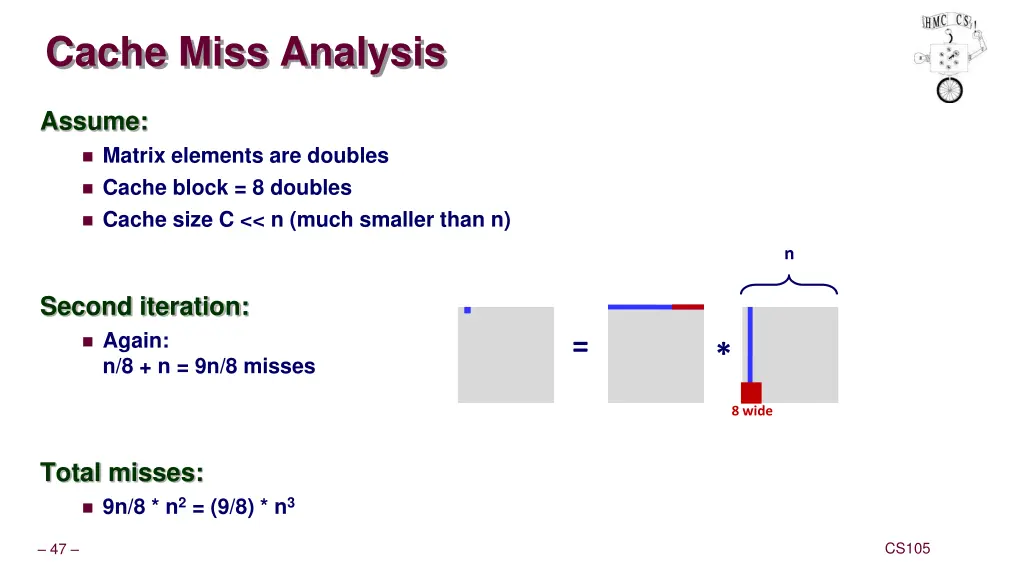 cache miss analysis 1