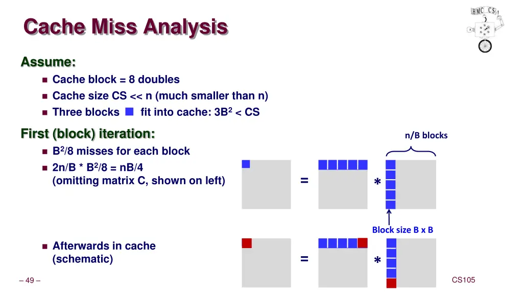 cache miss analysis 2