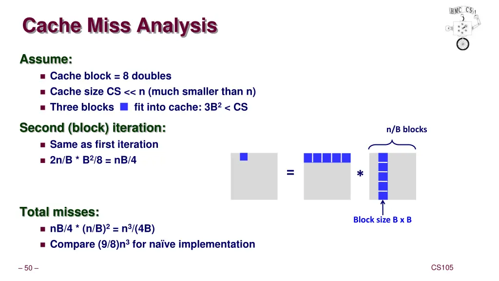 cache miss analysis 3