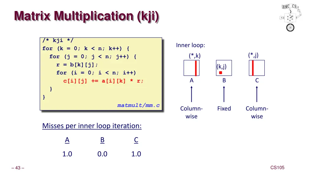 matrix multiplication kji