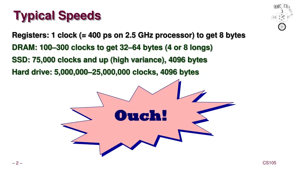 typical speeds