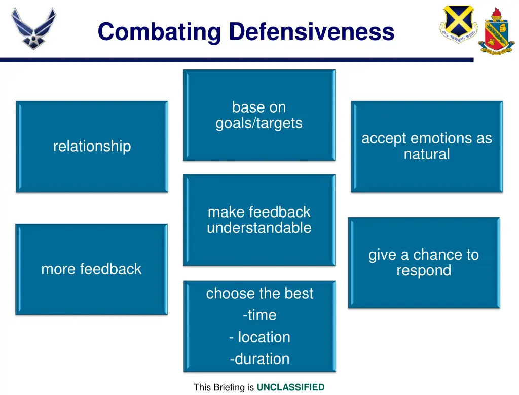combating defensiveness