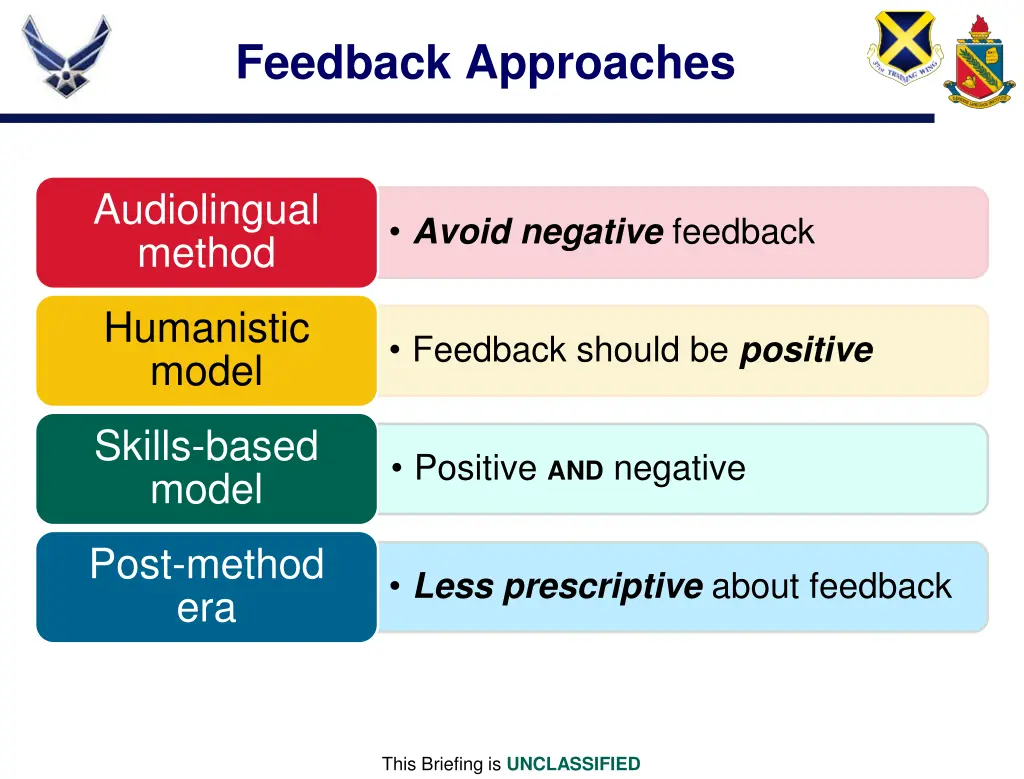 feedback approaches
