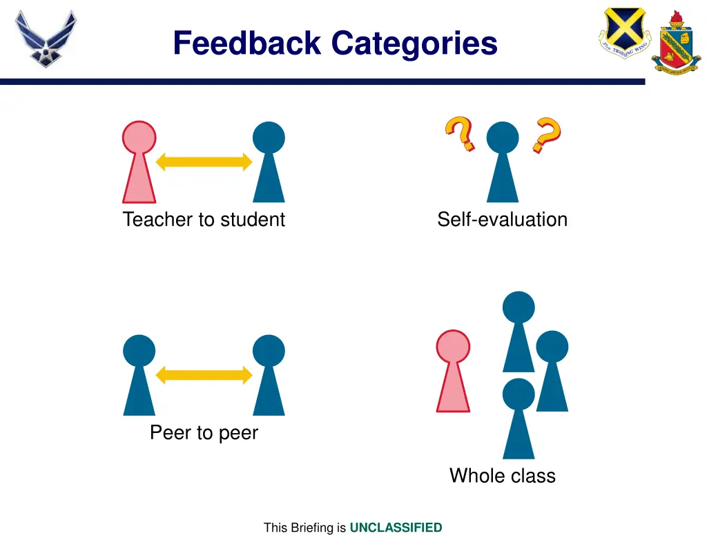 feedback categories
