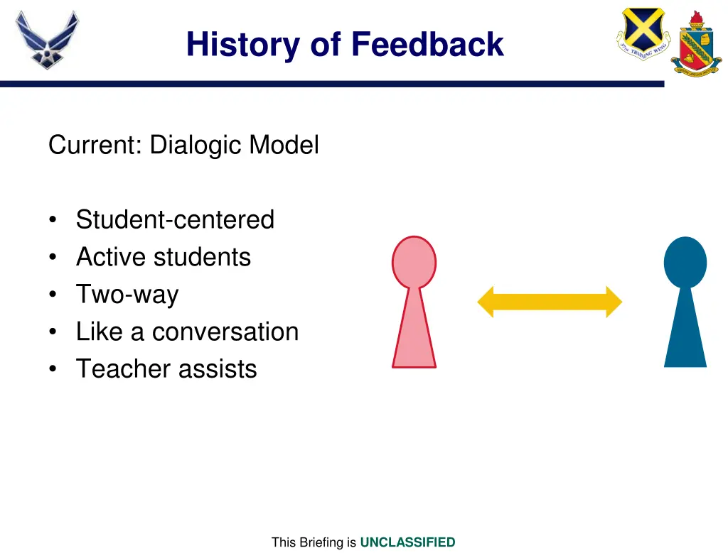 history of feedback 1