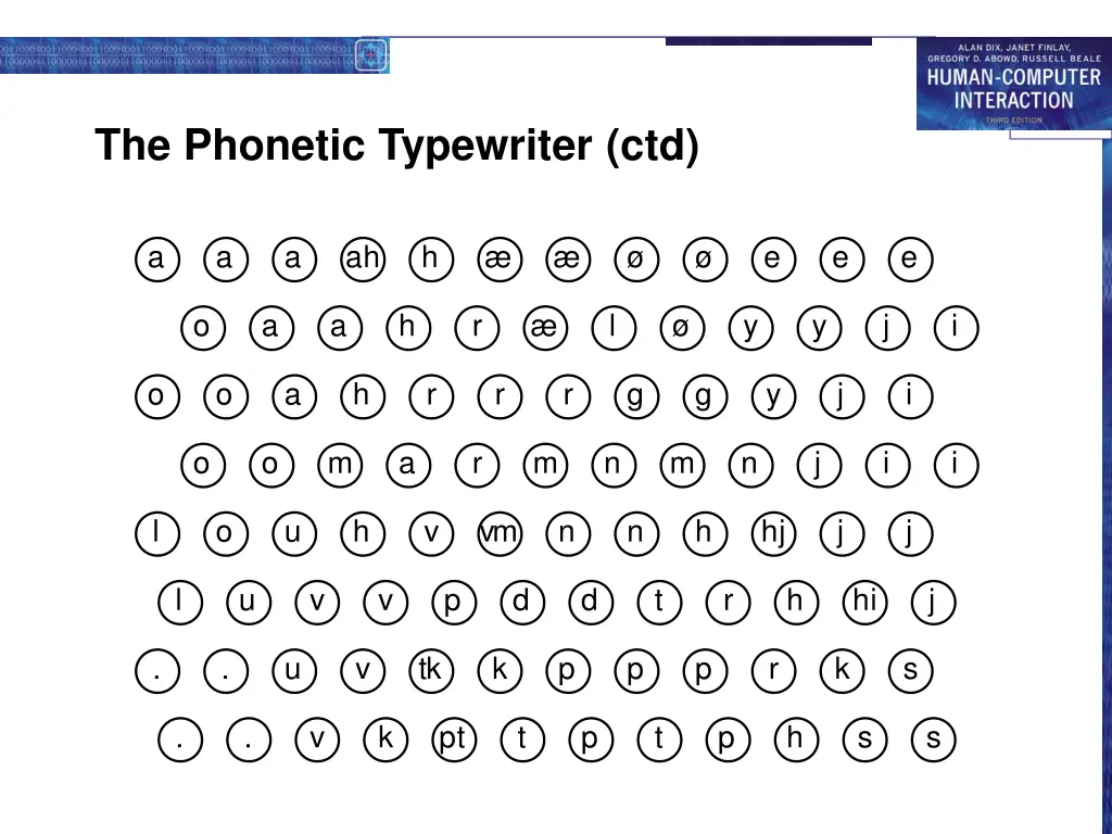 the phonetic typewriter ctd