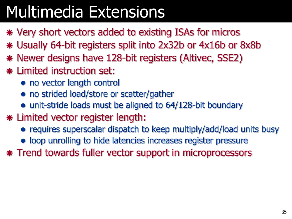 multimedia extensions
