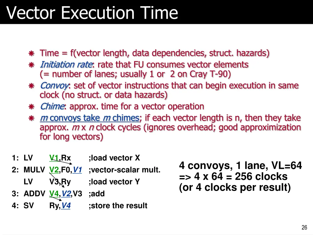 vector execution time
