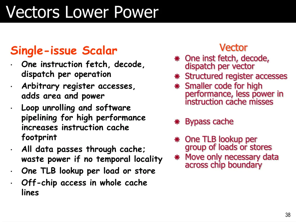 vectors lower power
