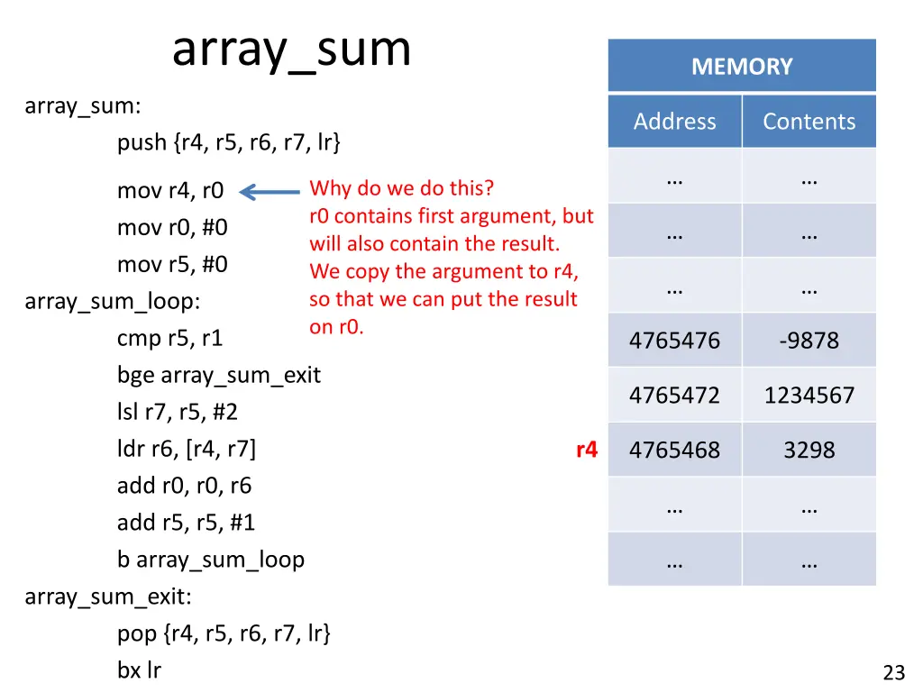 array sum 2