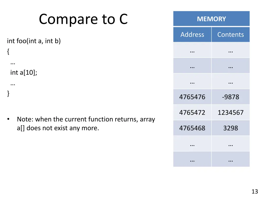 compare to c
