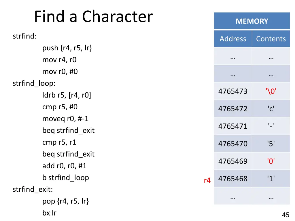 find a character 1