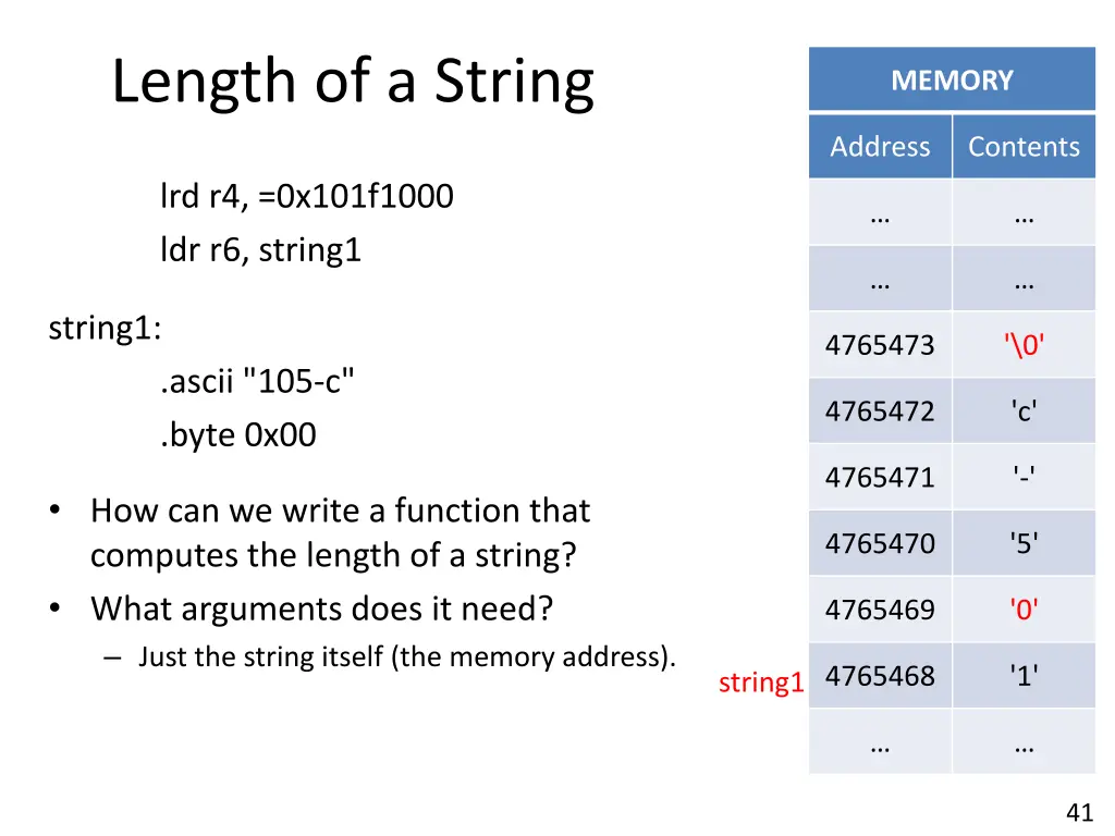 length of a string 2