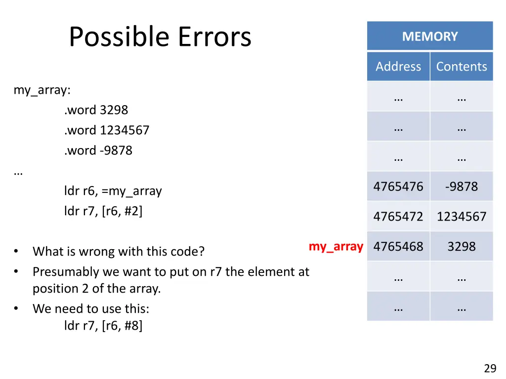 possible errors 2