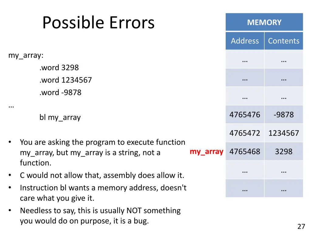 possible errors