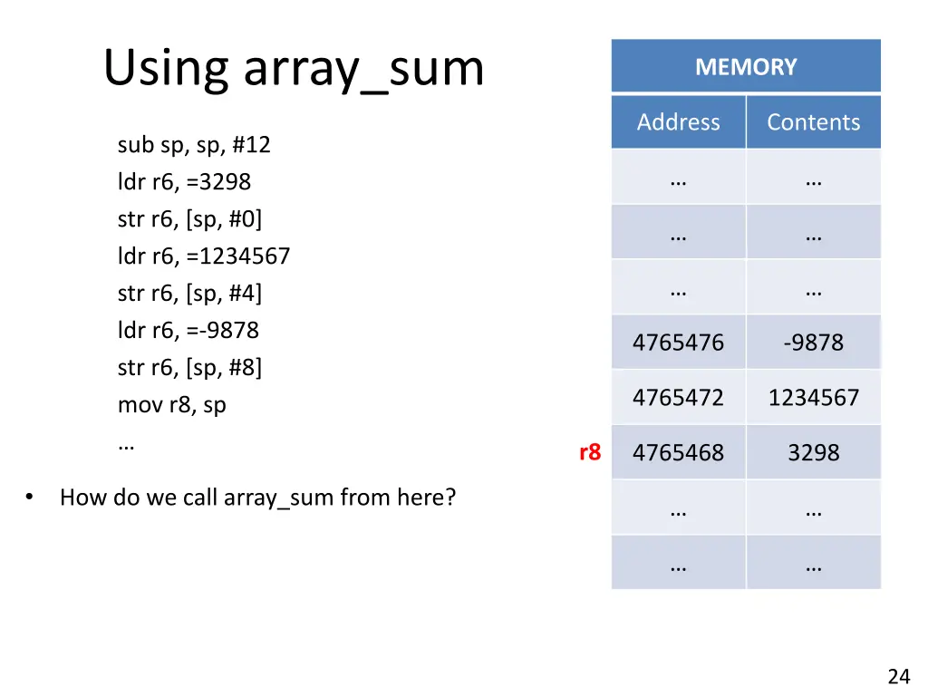 using array sum