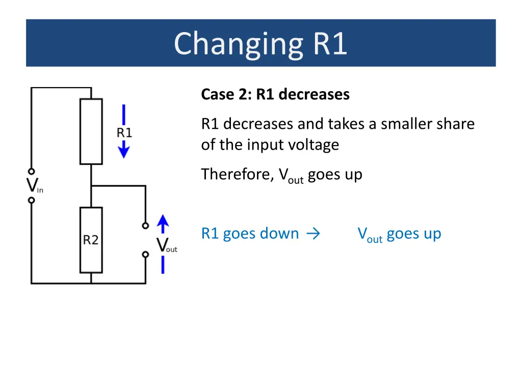 changing r1 1