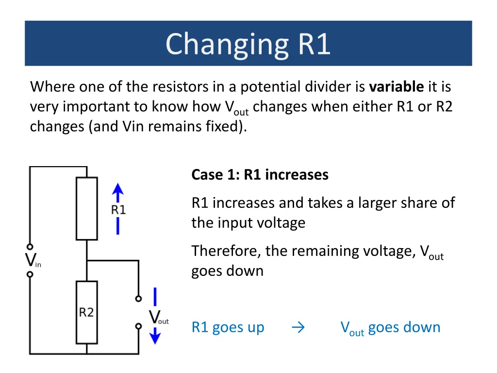 changing r1