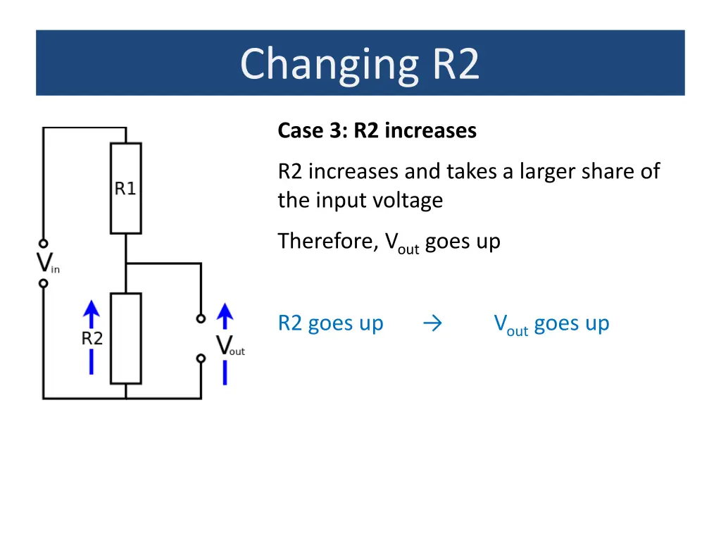 changing r2