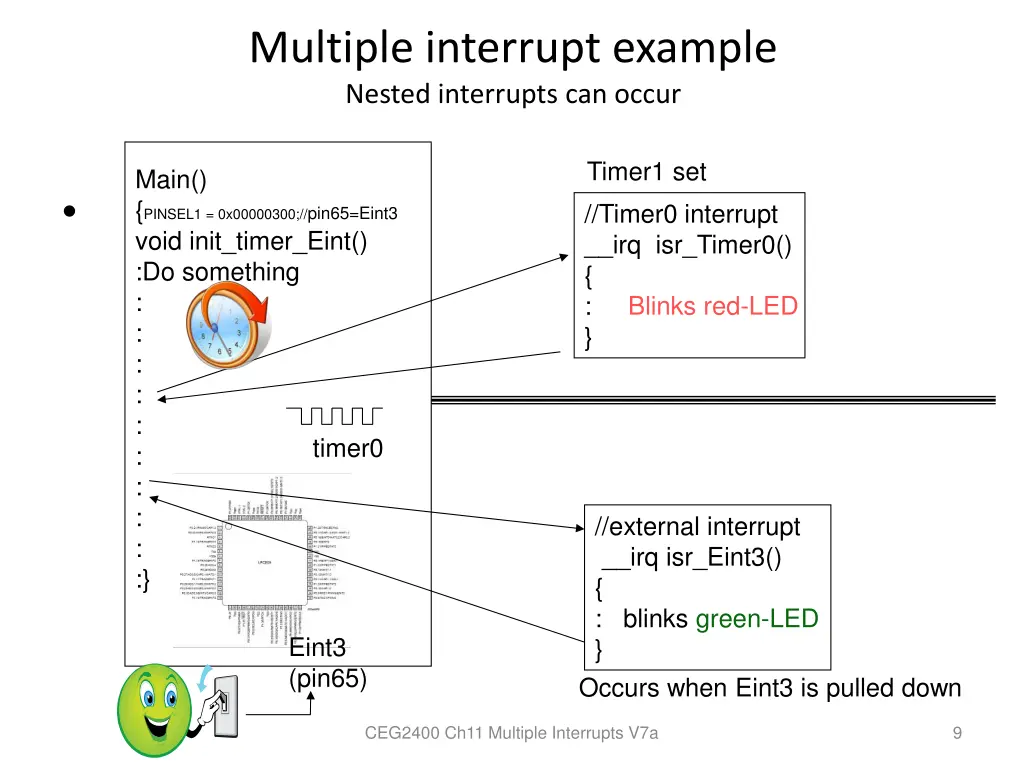 multiple interrupt example nested interrupts
