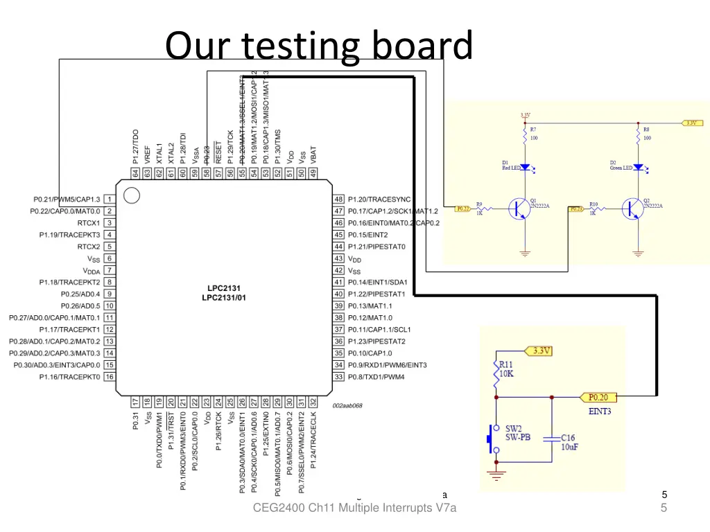 our testing board