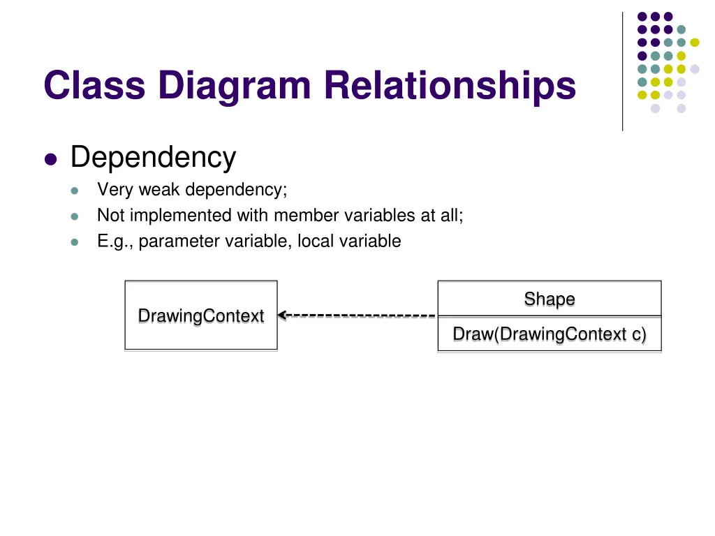 class diagram relationships 5