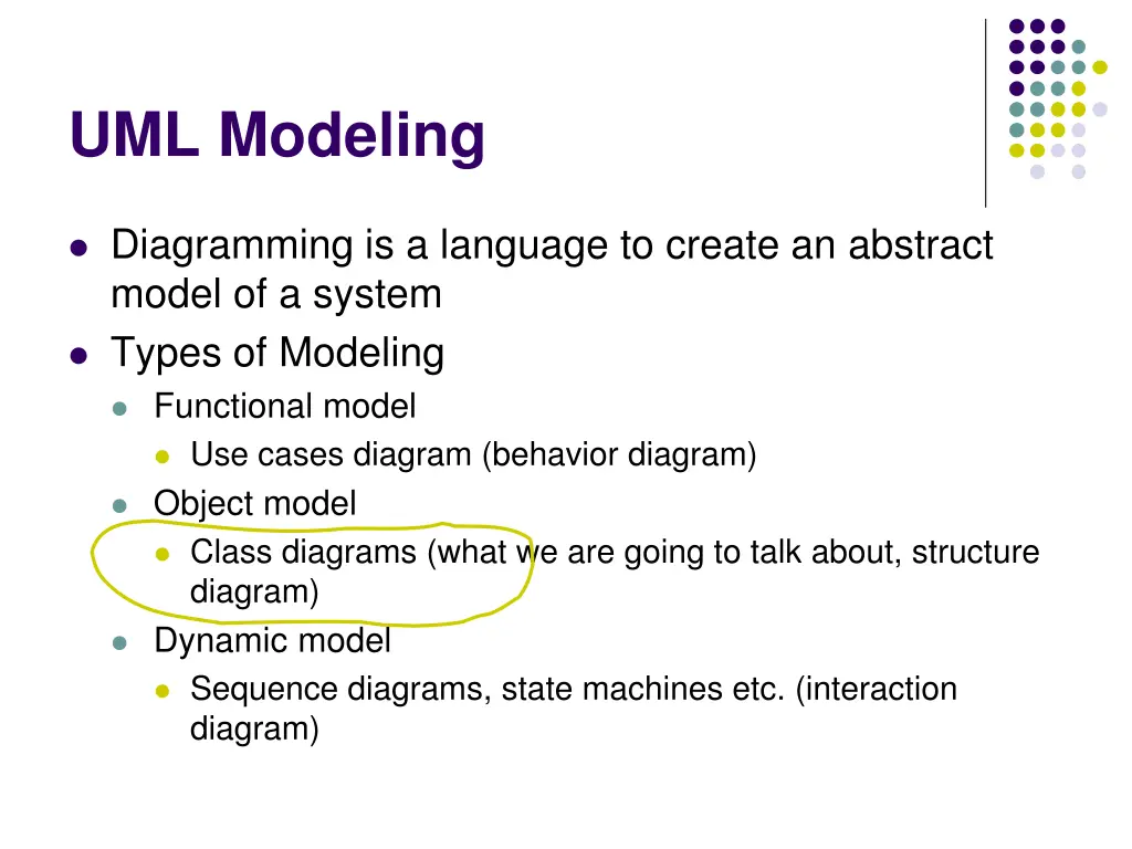 uml modeling