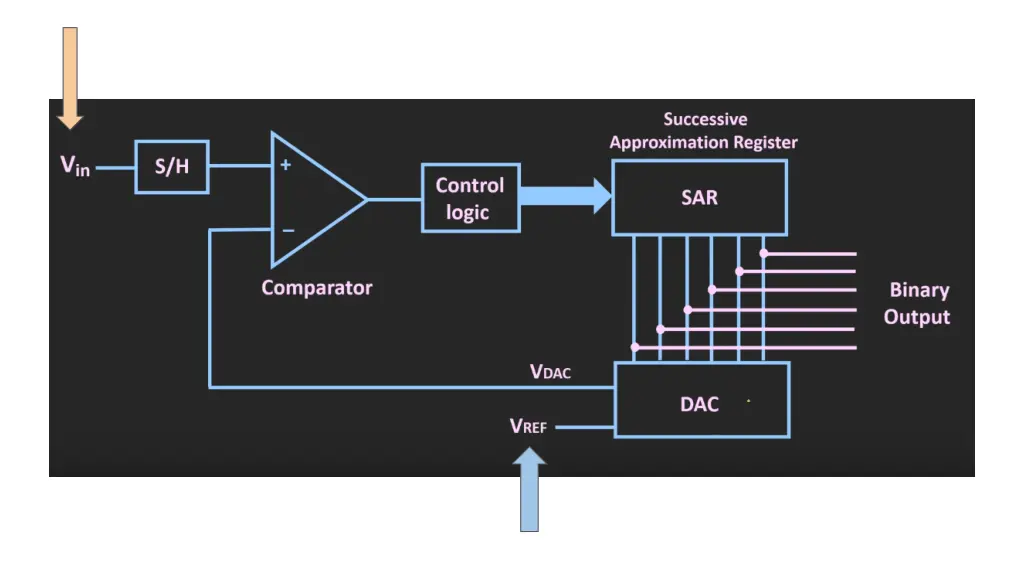 slide4