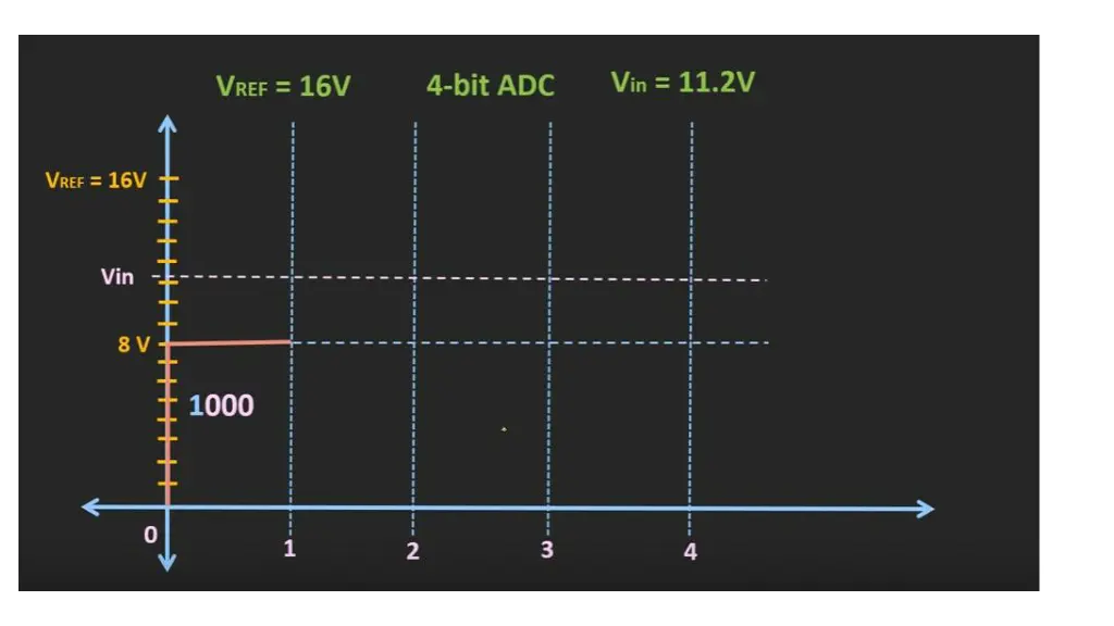 slide9