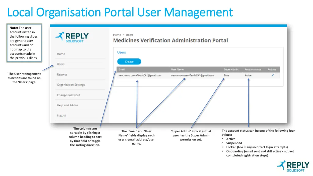 local organisation local organisation portal u