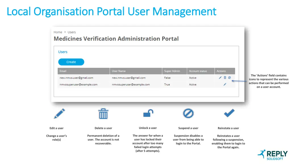 local organisation portal local organisation