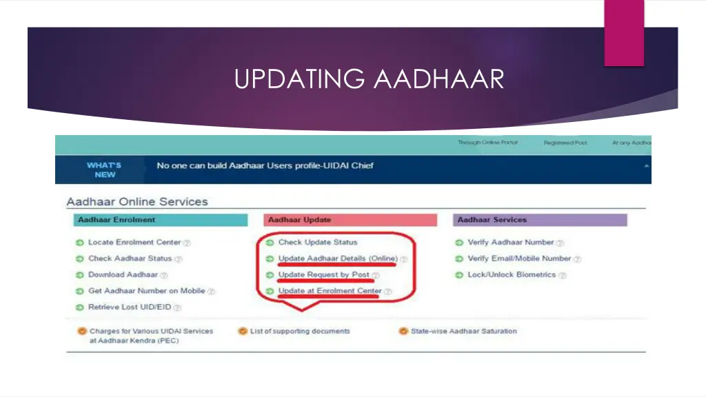 updating aadhaar 1