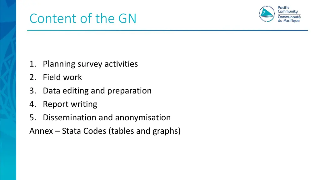 content of the gn