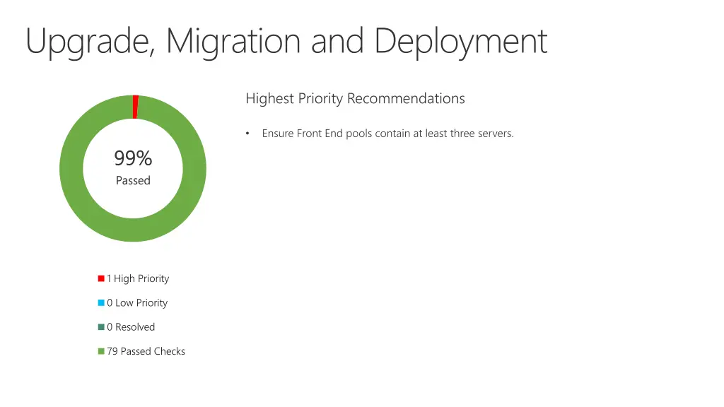 upgrade migration and deployment