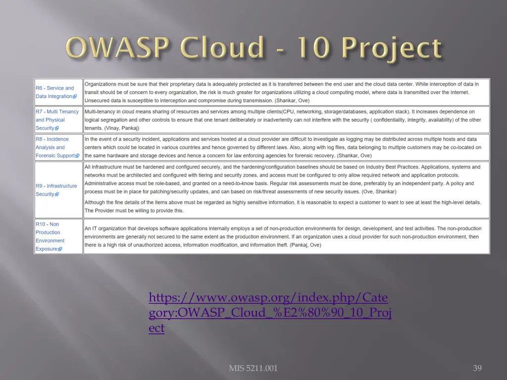https www owasp org index php cate gory owasp
