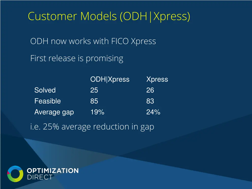 customer models odh xpress