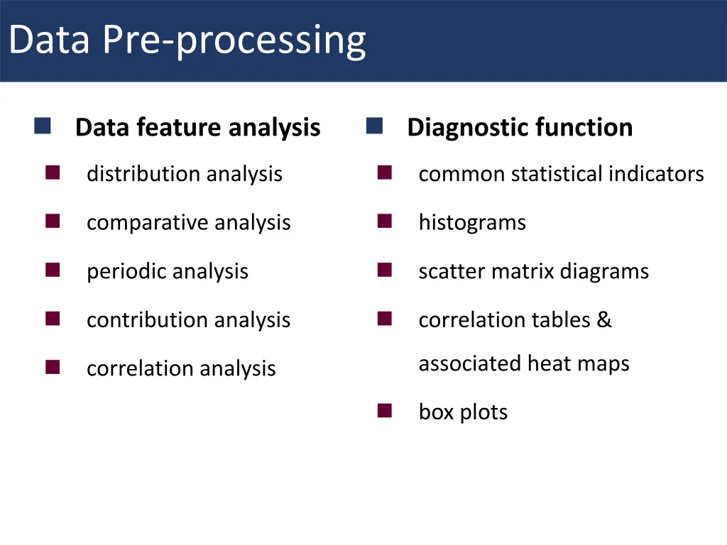 data pre processing 1
