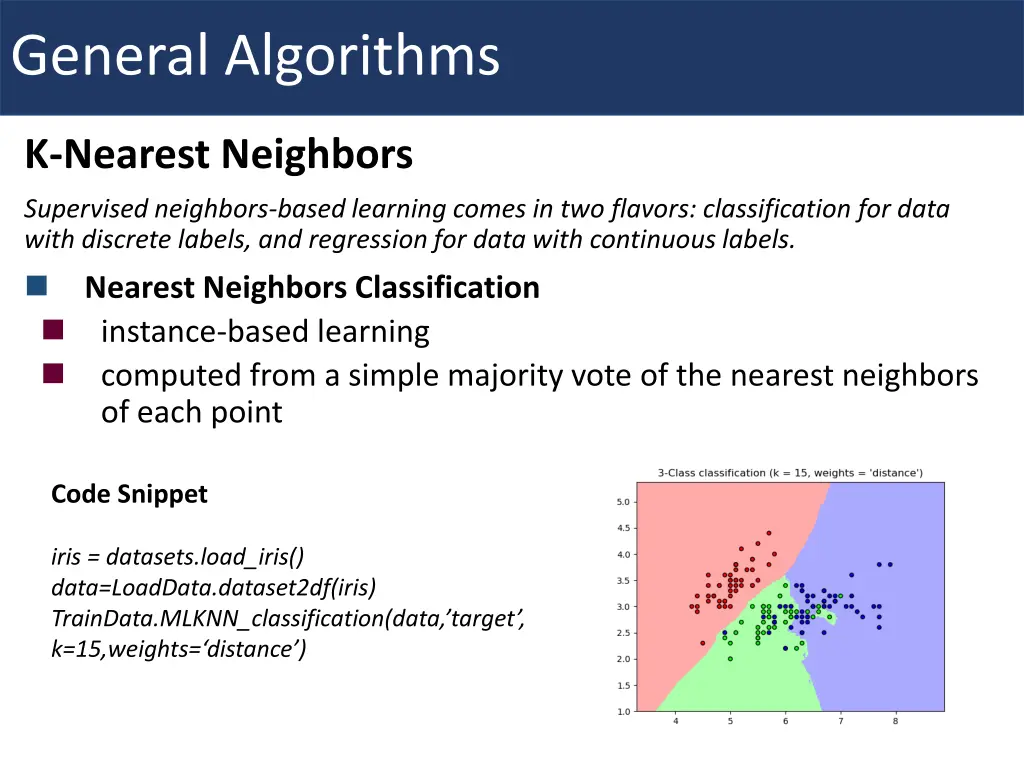 general algorithms 3
