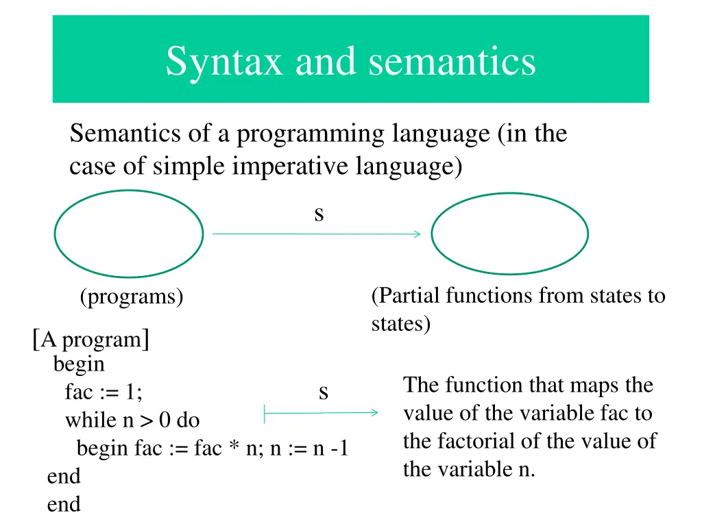 syntax and semantics 5