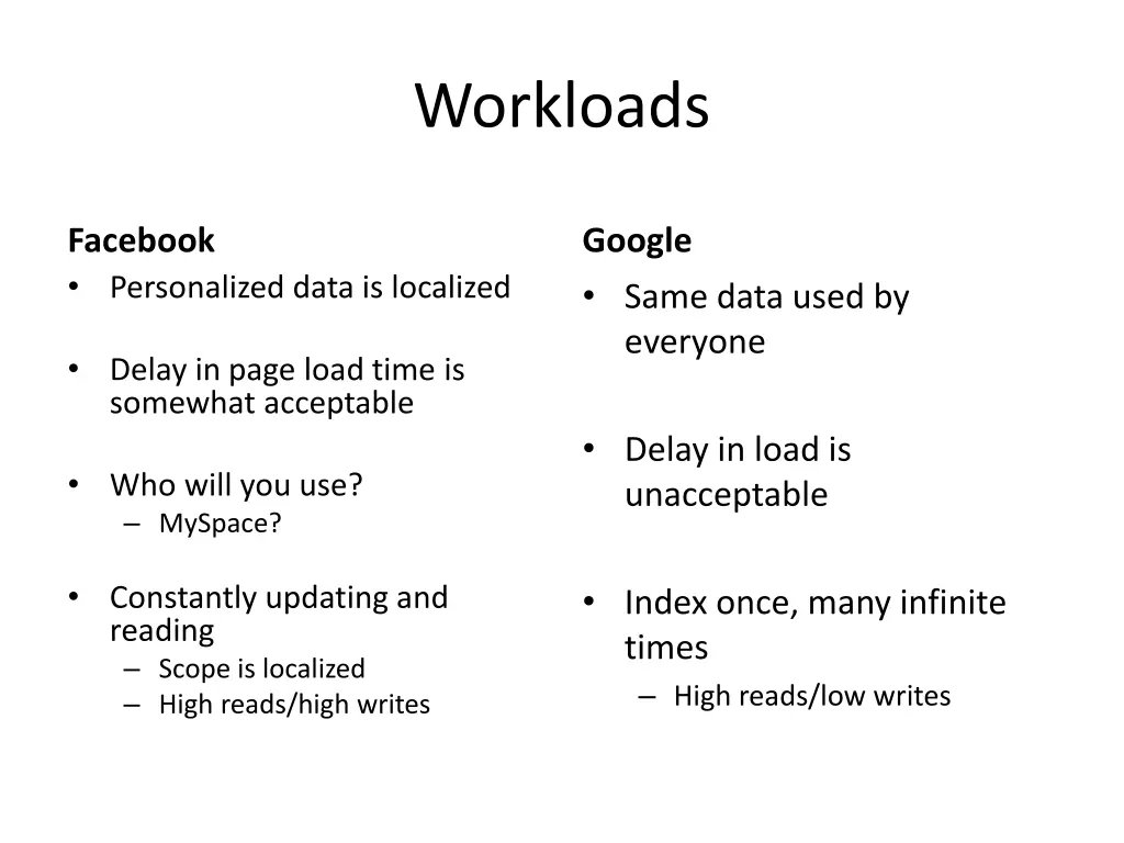 workloads