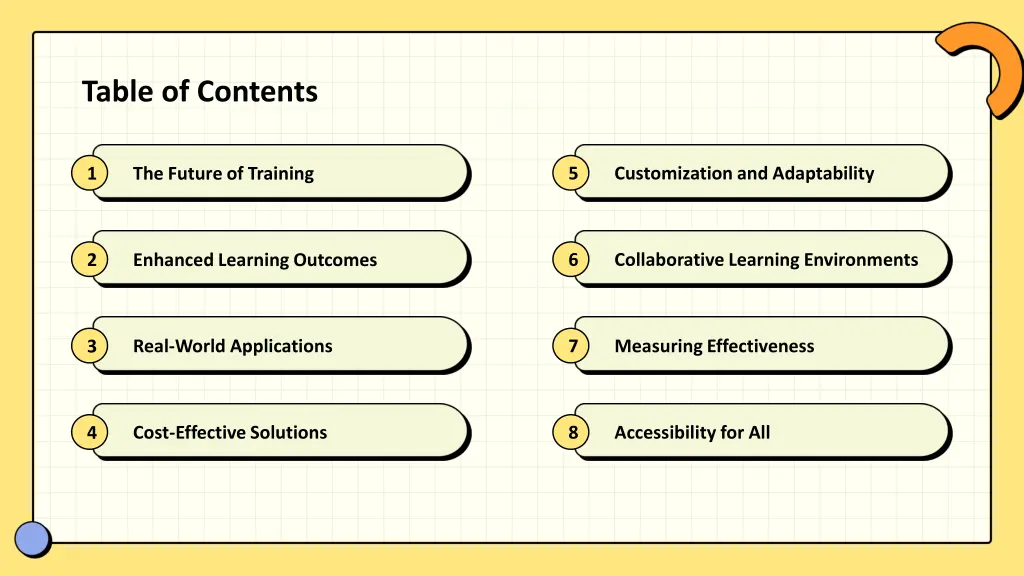 table of contents