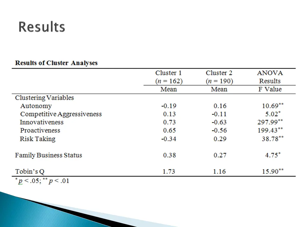 slide20